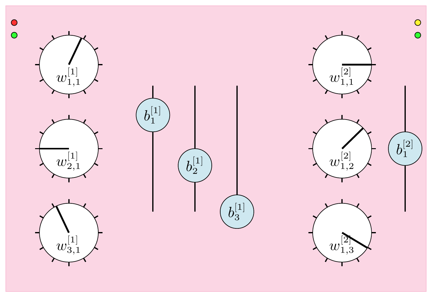 Weight knobs and bias sliders